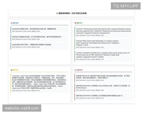 亚马逊云科技工具Bedrock与Kendra索引PGA巡回赛数据，生成个性化评论
