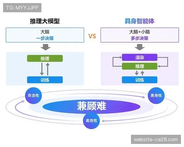 智能算法优化体育品牌内容分发,提高触达精准度 智能算法优化体育品牌内容分发,提高触达精准度