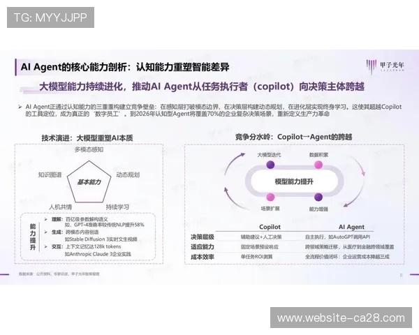 体育AI伦理治理受关注，行业探索可信AI应用框架