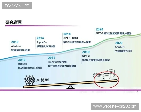 演进阶段内手势识别与语音控制接入 改变了体育直播AI生产链的传统操控感